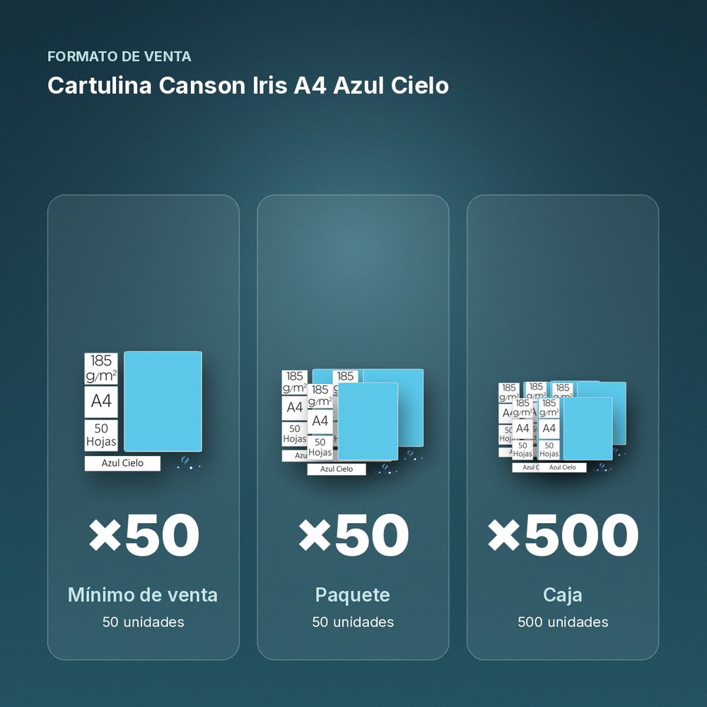 CARTULINA CANSON IRIS A4 AZUL CIELO - formato de venta: paquete de 50, caja de 500
