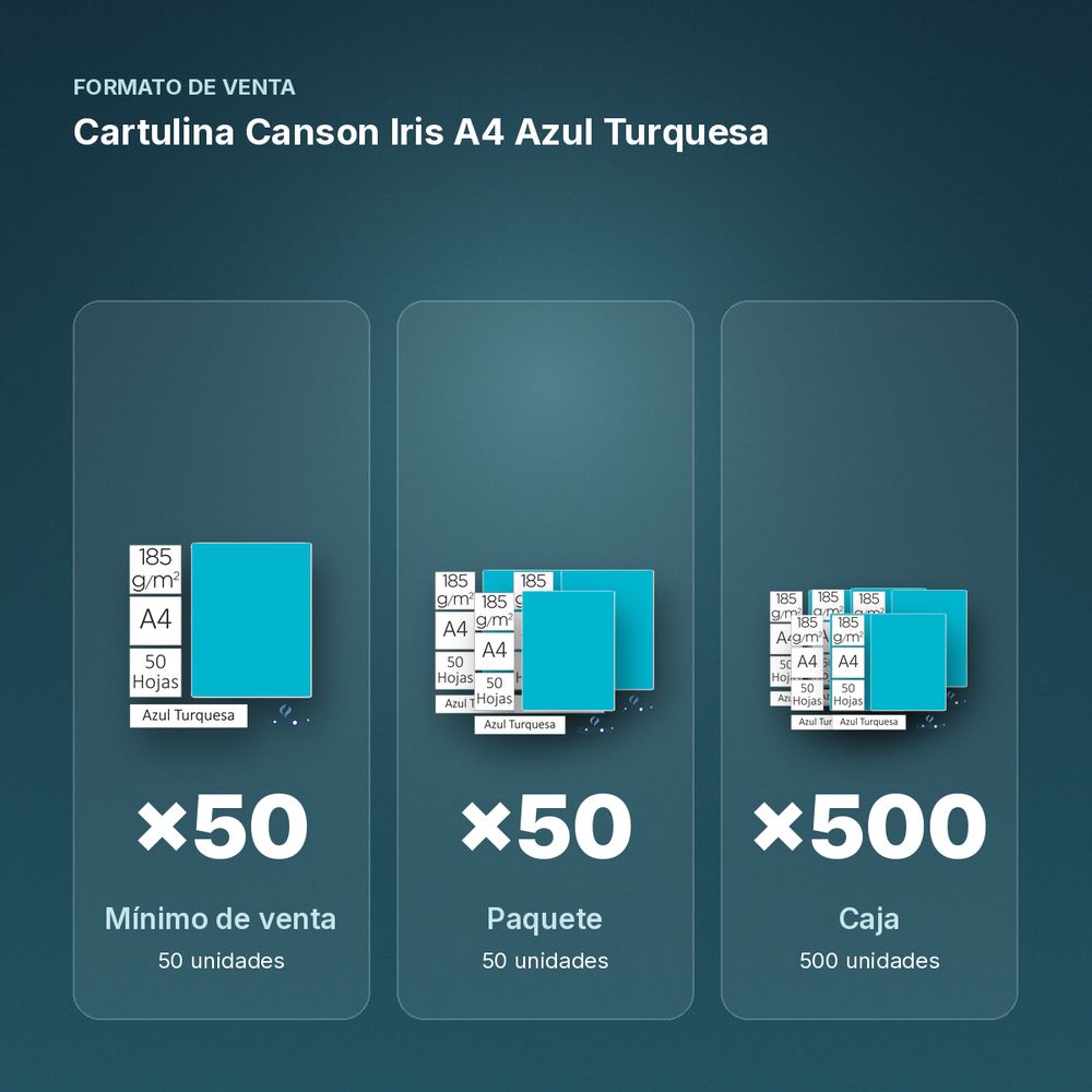 CARTULINA CANSON IRIS A4 AZUL TURQUESA - formato de venta: paquete de 50, caja de 500