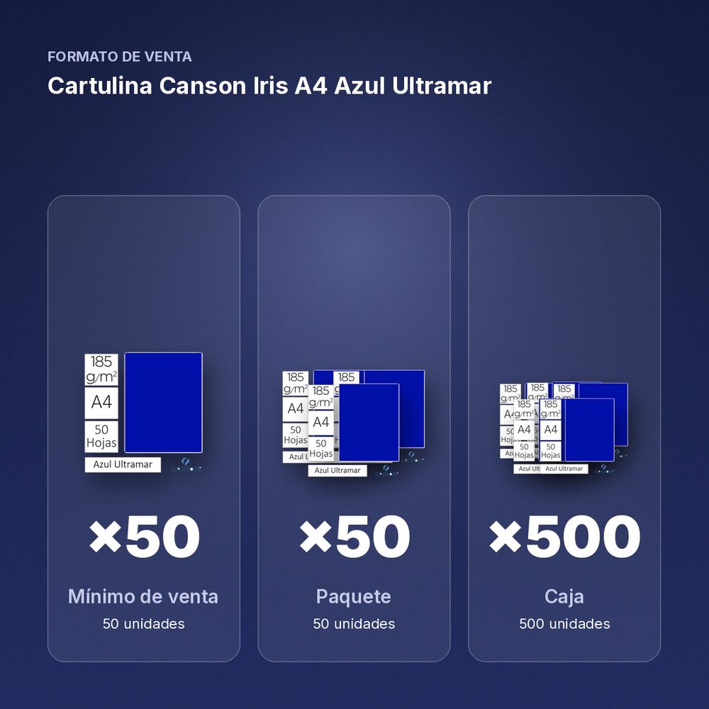 CARTULINA CANSON IRIS A4 AZUL ULTRAMAR - formato de venta: paquete de 50, caja de 500