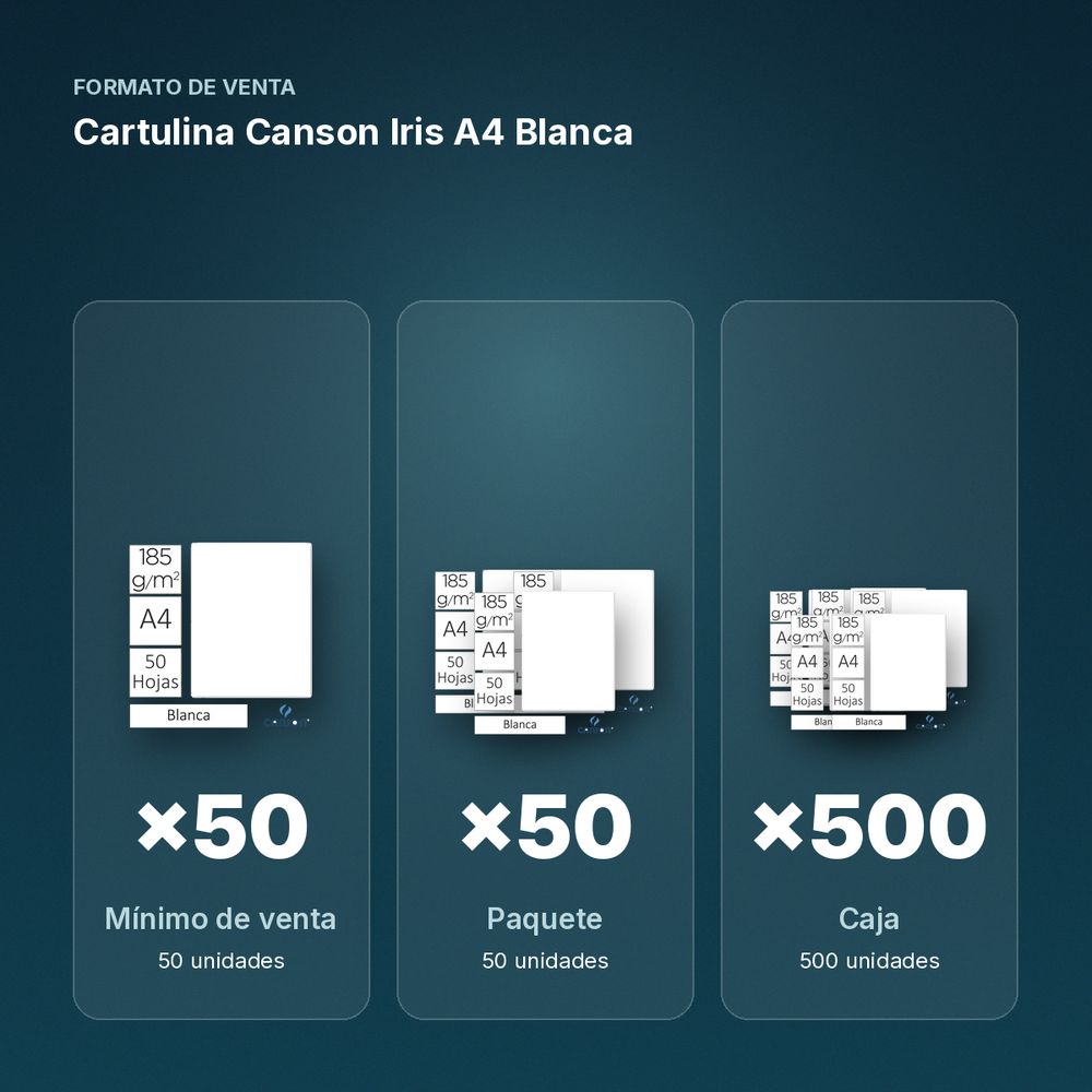 CARTULINA CANSON IRIS A4 BLANCA - formato de venta: paquete de 50, caja de 500
