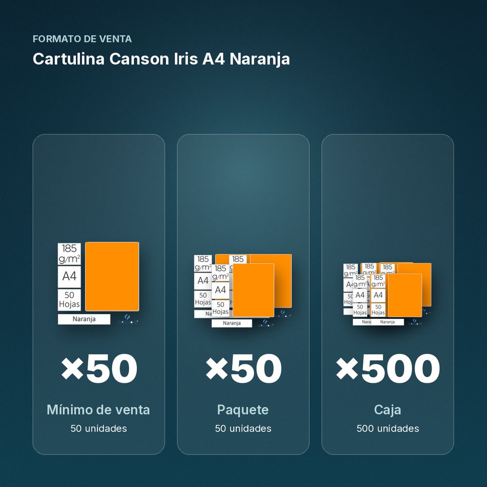 CARTULINA CANSON IRIS A4 NARANJA - formato de venta: paquete de 50, caja de 500