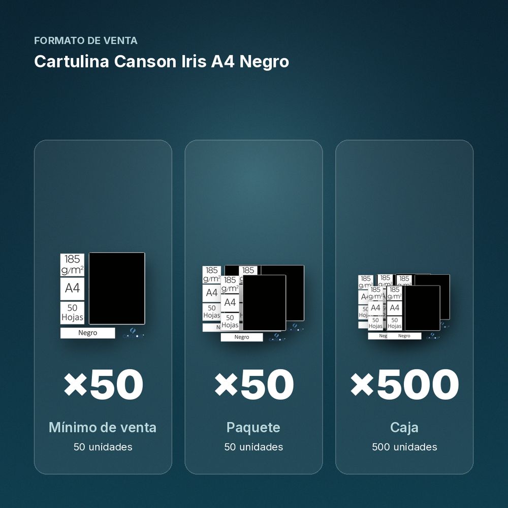 CARTULINA CANSON IRIS A4 NEGRO - formato de venta: paquete de 50, caja de 500