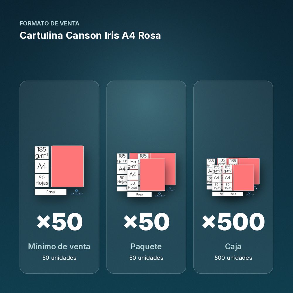 CARTULINA CANSON IRIS A4 ROSA - formato de venta: paquete de 50, caja de 500