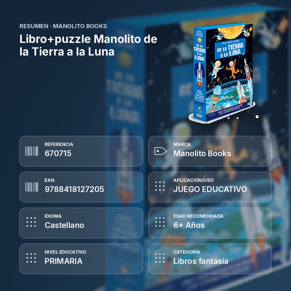 LIBRO+PUZZLE MANOLITO DE LA TIERRA A LA LUNA - resumen de atributos