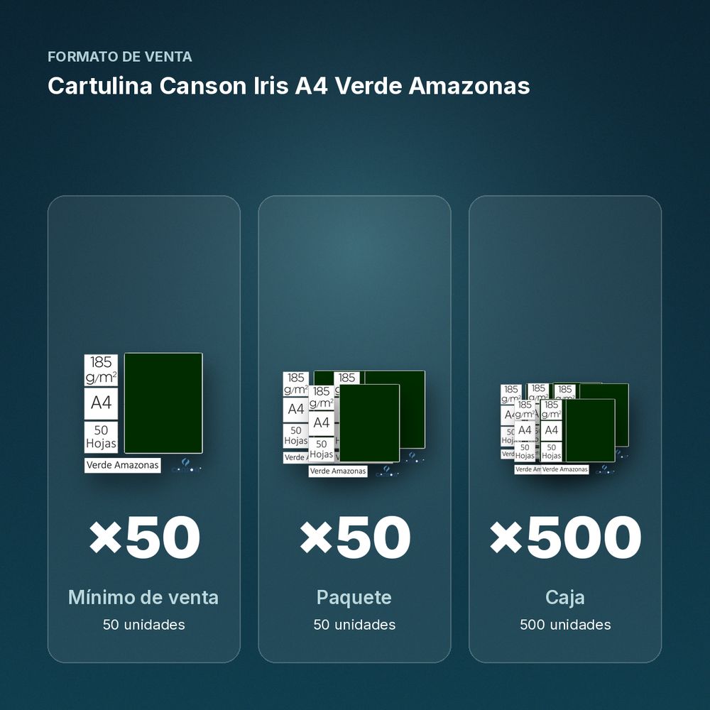 CARTULINA CANSON IRIS A4 VERDE AMAZONAS - formato de venta: paquete de 50, caja de 500