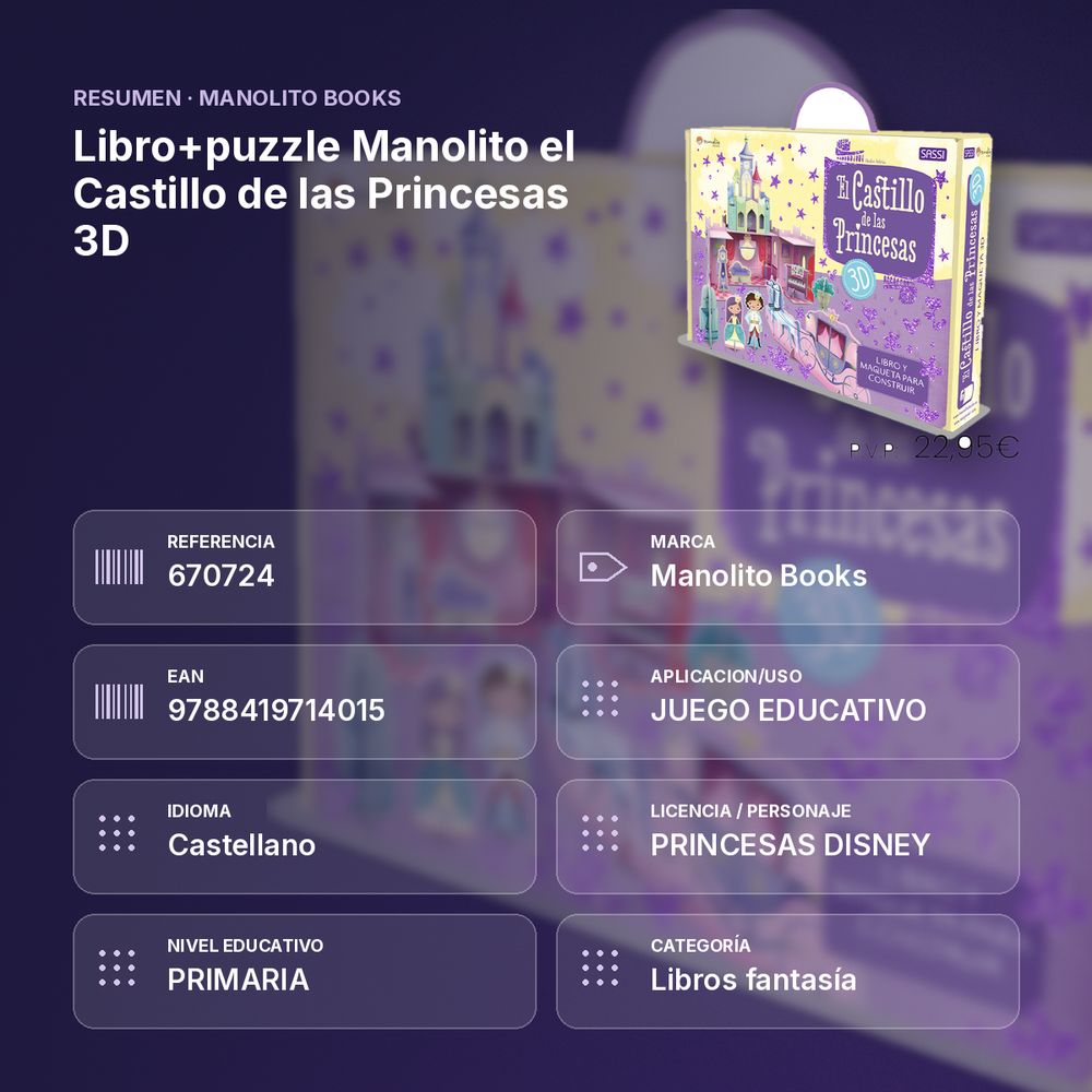 LIBRO+PUZZLE MANOLITO EL CASTILLO DE LAS PRINCESAS 3D  - resumen de atributos