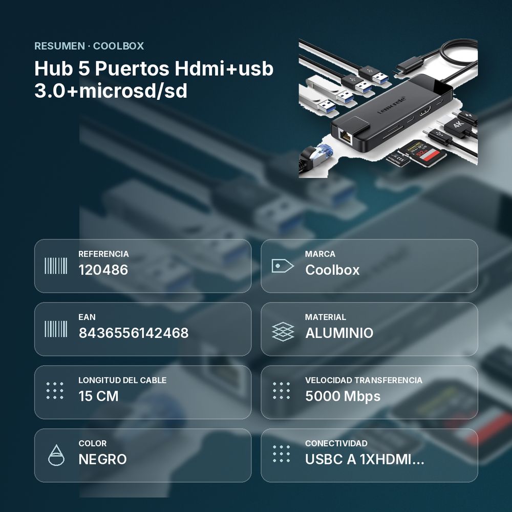 HUB 5 PUERTOS HDMI+USB 3.0+MICROSD/SD - resumen de atributos
