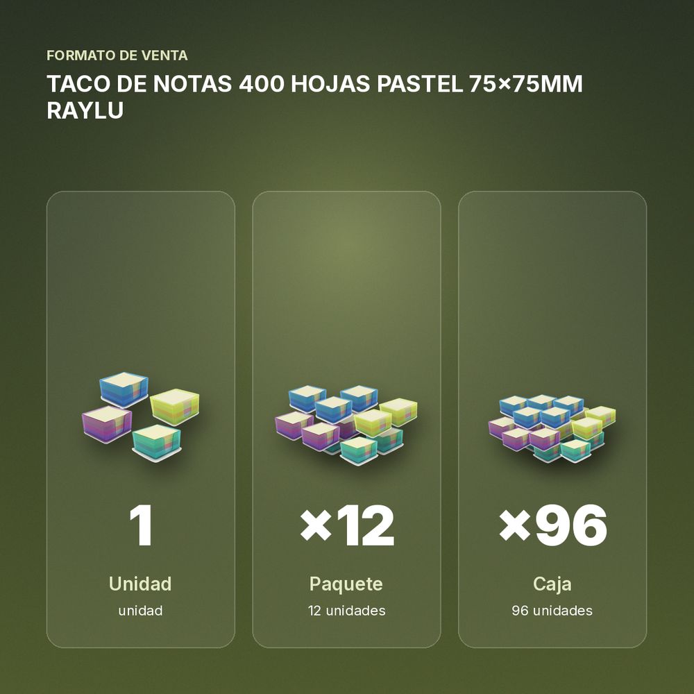 TACO DE NOTAS 400 HOJAS PASTEL 75x75MM RAYLU - formato de venta: paquete de 12, caja de 96