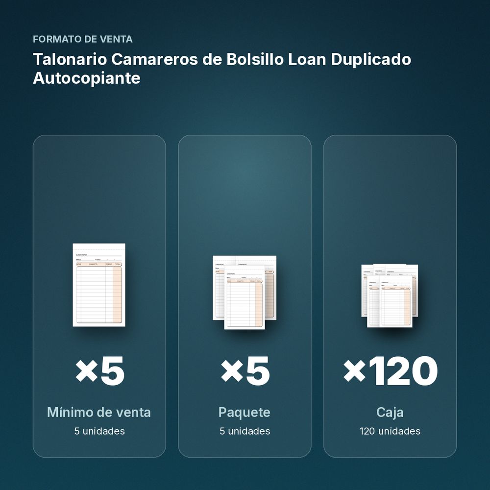 TALONARIO CAMAREROS DE BOLSILLO LOAN DUPLICADO AUTOCOPIANTE - formato de venta: paquete de 5, caja de 120