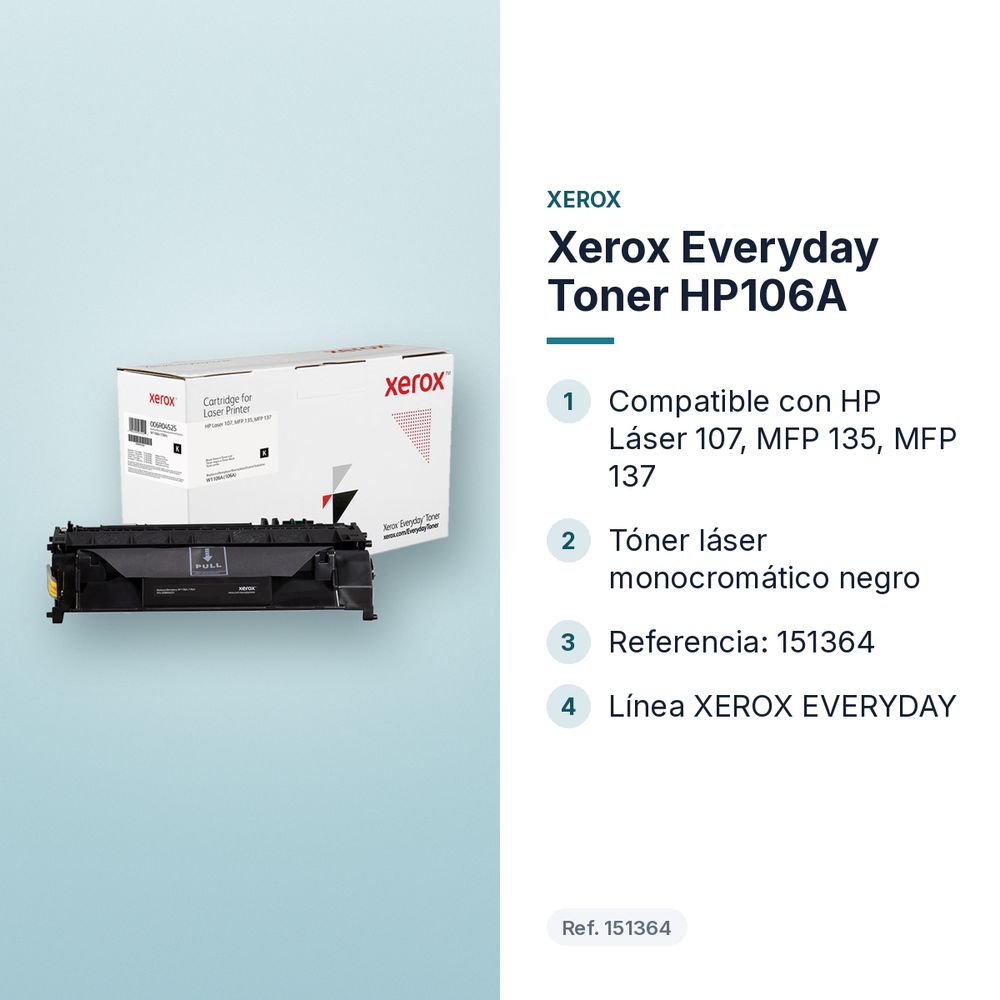 XEROX EVERYDAY TONER HP106A - características principales