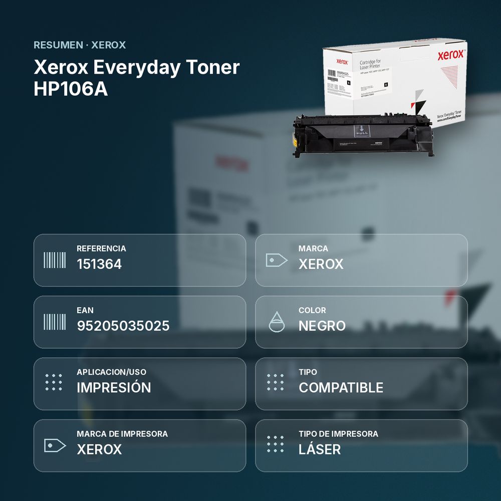 XEROX EVERYDAY TONER HP106A - resumen de atributos