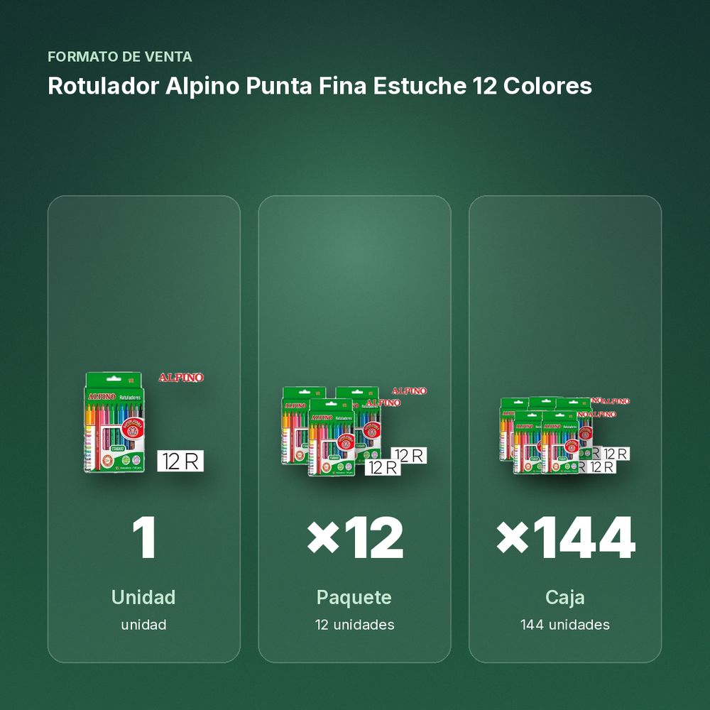 ROTULADOR ALPINO PUNTA FINA ESTUCHE 12 COLORES - formato de venta: paquete de 12, caja de 144