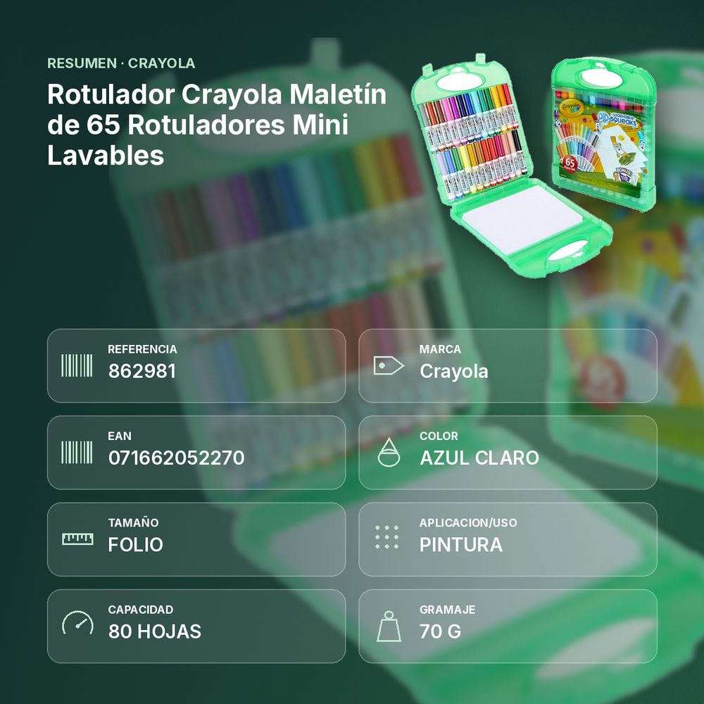ROTULADOR CRAYOLA MALETÍN DE 65 ROTULADORES MINI LAVABLES - resumen de atributos
