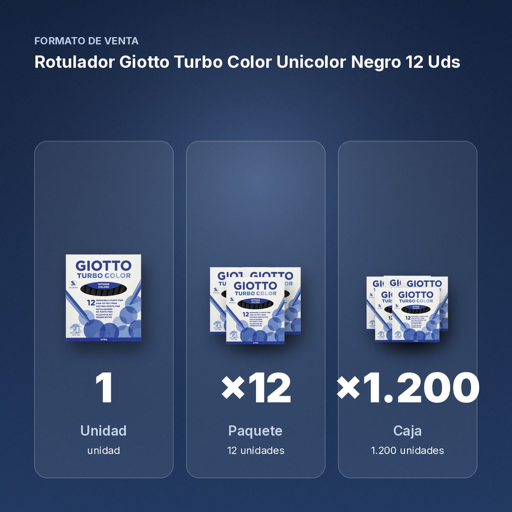 ROTULADOR GIOTTO TURBO COLOR UNICOLOR NEGRO 12 UDS  - formato de venta: paquete de 12, caja de 1200