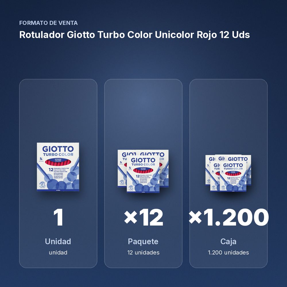 ROTULADOR GIOTTO TURBO COLOR UNICOLOR ROJO 12 UDS  - formato de venta: paquete de 12, caja de 1200