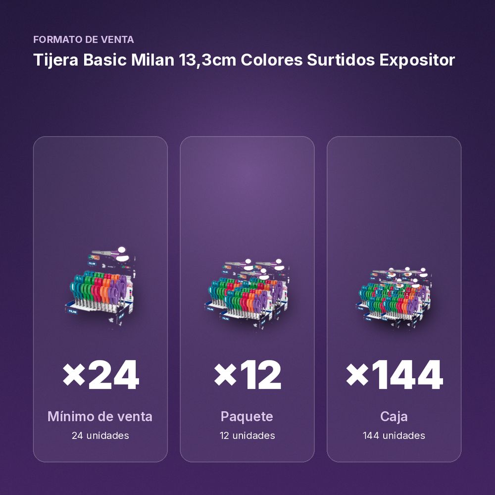 TIJERA BASIC MILAN 13,3CM COLORES SURTIDOS EXPOSITOR - formato de venta: paquete de 12, caja de 144