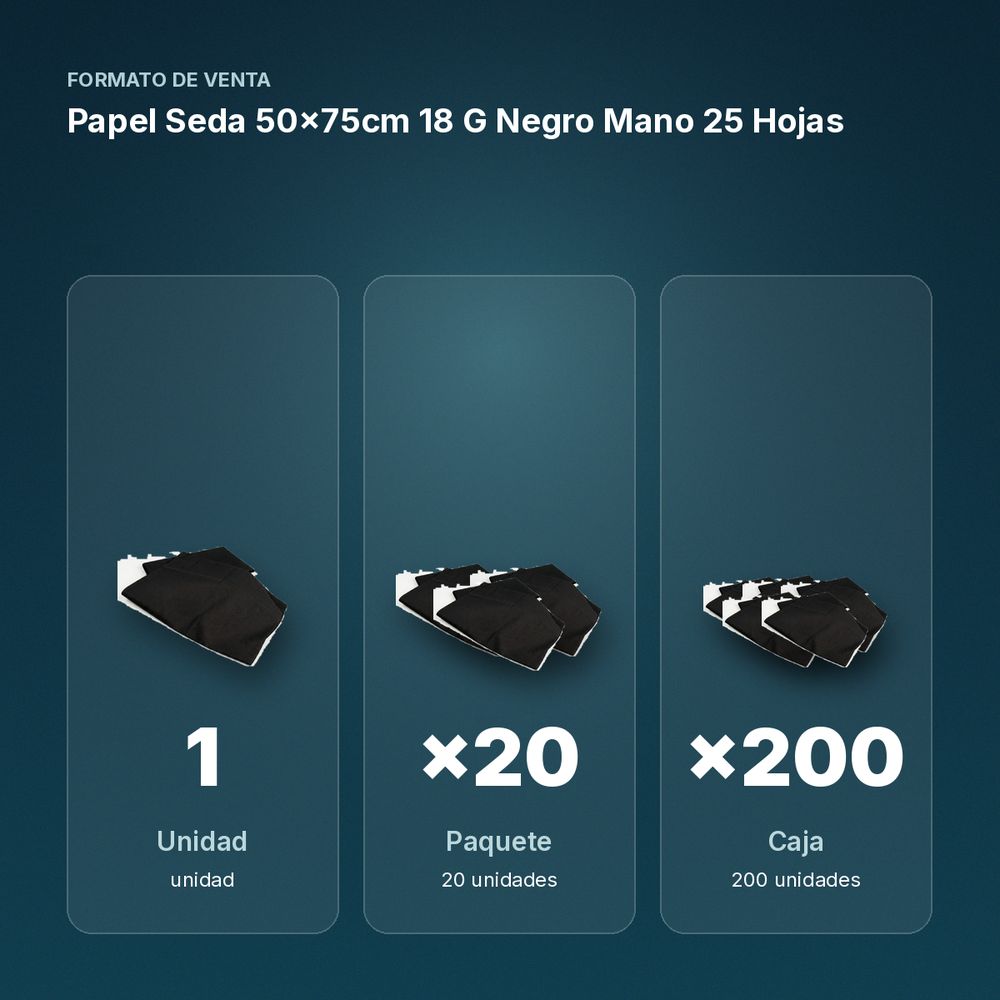 PAPEL SEDA 50×75CM 18 G NEGRO MANO 25 HOJAS - formato de venta: paquete de 20, caja de 200