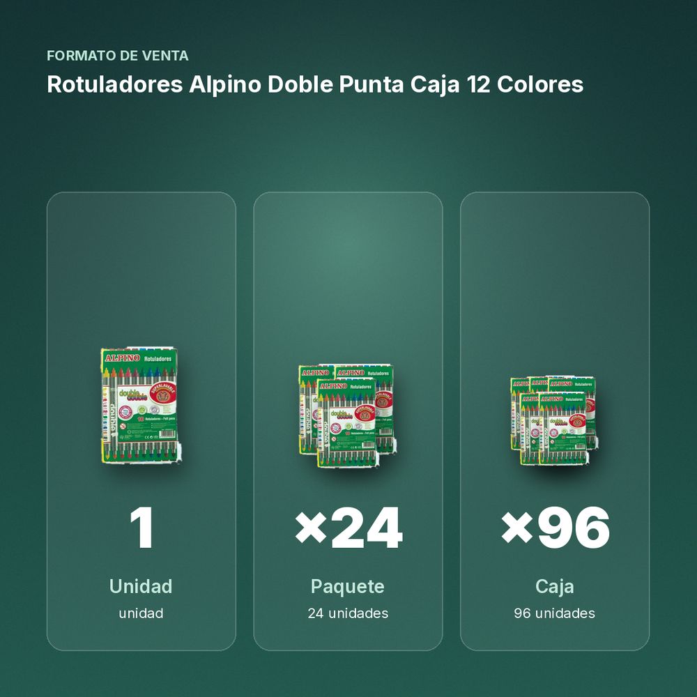 ROTULADORES ALPINO DOBLE PUNTA CAJA 12 COLORES - formato de venta: paquete de 24, caja de 96
