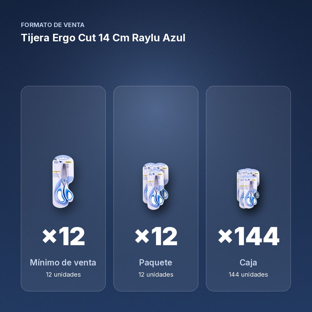 TIJERA ERGO CUT 14 CM RAYLU AZUL - formato de venta: paquete de 12, caja de 144