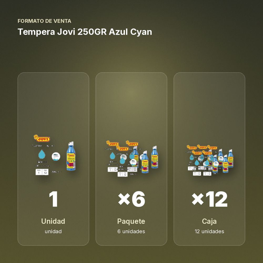TEMPERA JOVI 250GR AZUL CYAN  - formato de venta: paquete de 6, caja de 12