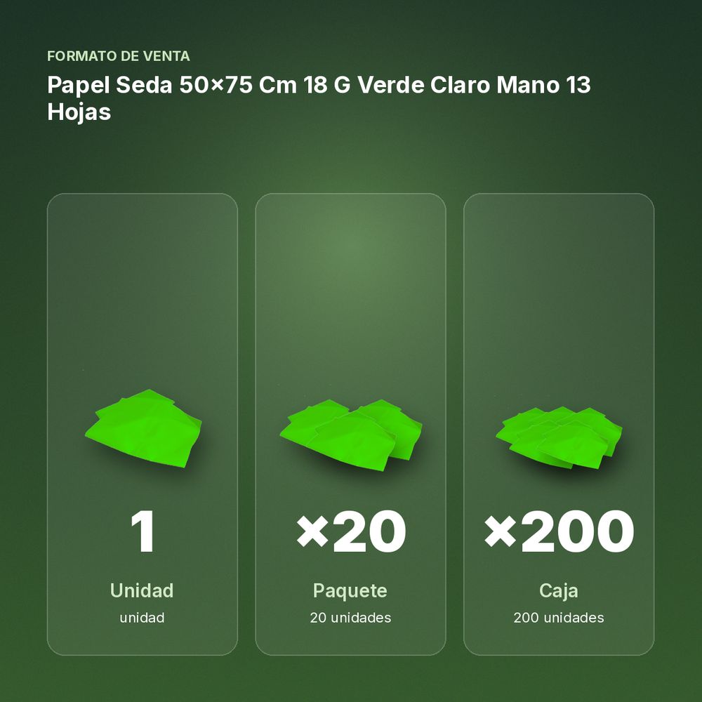 PAPEL SEDA 50×75 CM 18 G VERDE CLARO MANO 13 HOJAS - formato de venta: paquete de 20, caja de 200