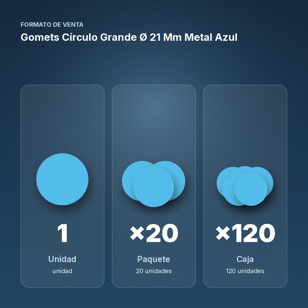 GOMETS CÍRCULO GRANDE Ø 21 MM METAL AZUL - formato de venta: paquete de 20, caja de 120