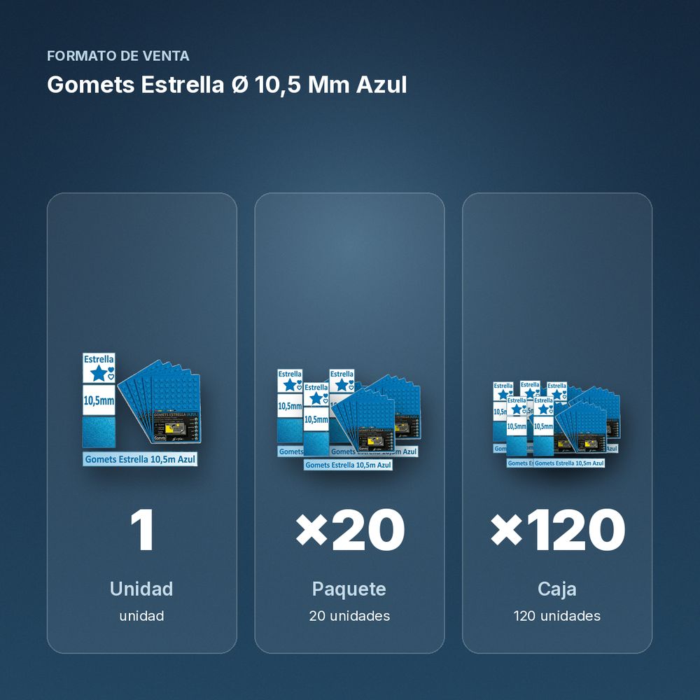 GOMETS ESTRELLA Ø 10,5 MM AZUL - formato de venta: paquete de 20, caja de 120