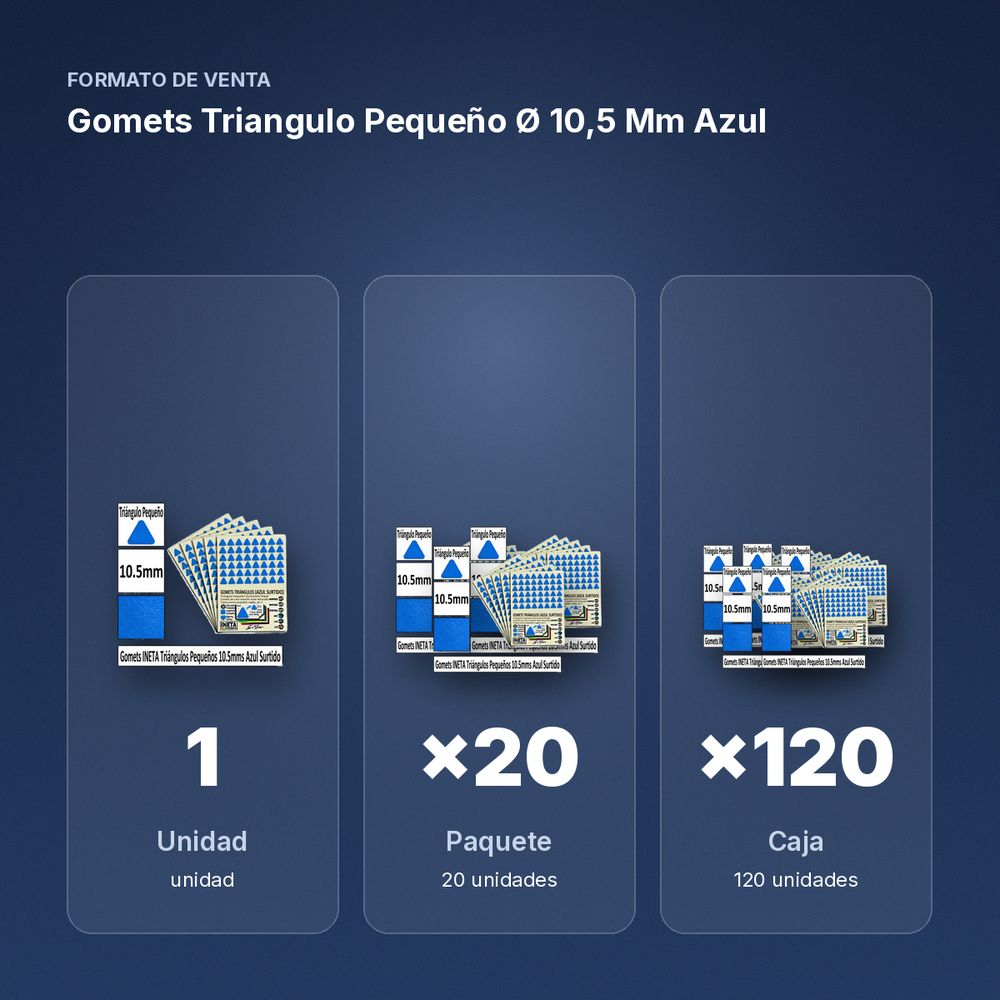 GOMETS TRIANGULO PEQUEÑO Ø 10,5 MM AZUL - formato de venta: paquete de 20, caja de 120