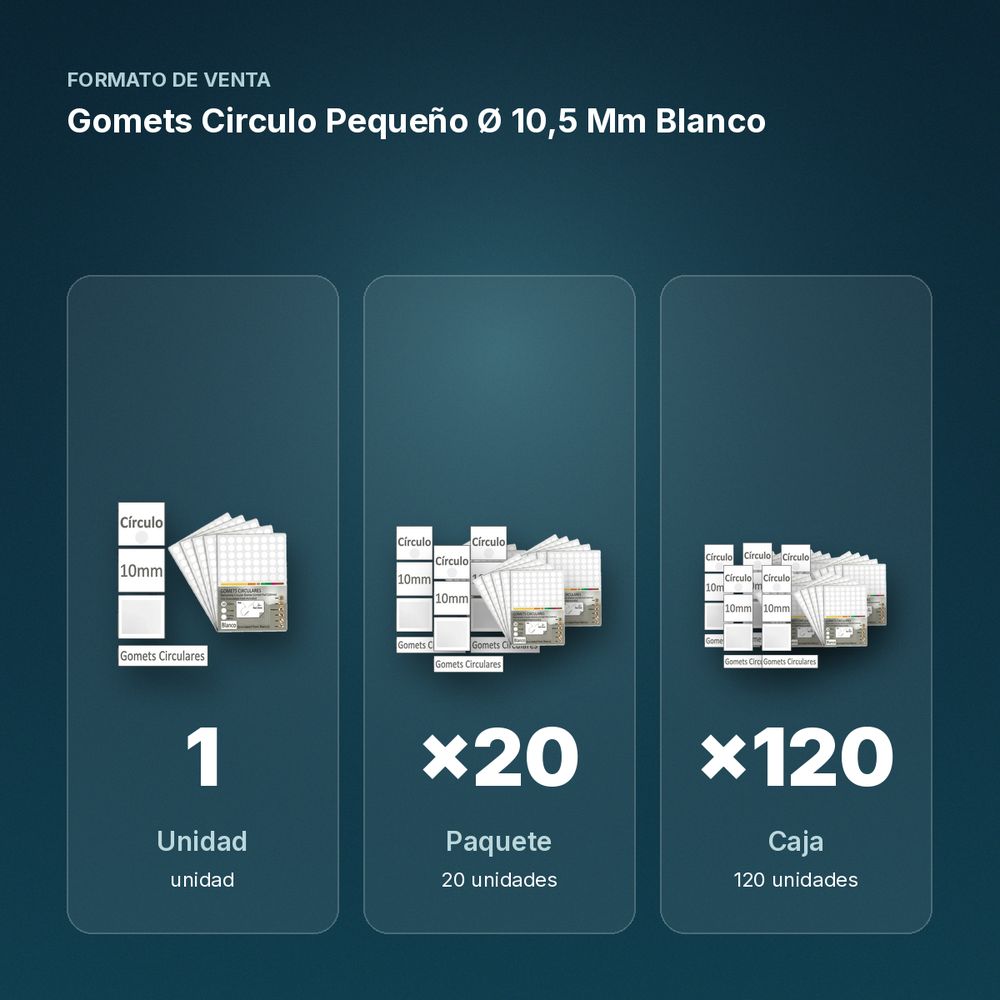 GOMETS CIRCULO PEQUEÑO Ø 10,5 MM BLANCO - formato de venta: paquete de 20, caja de 120