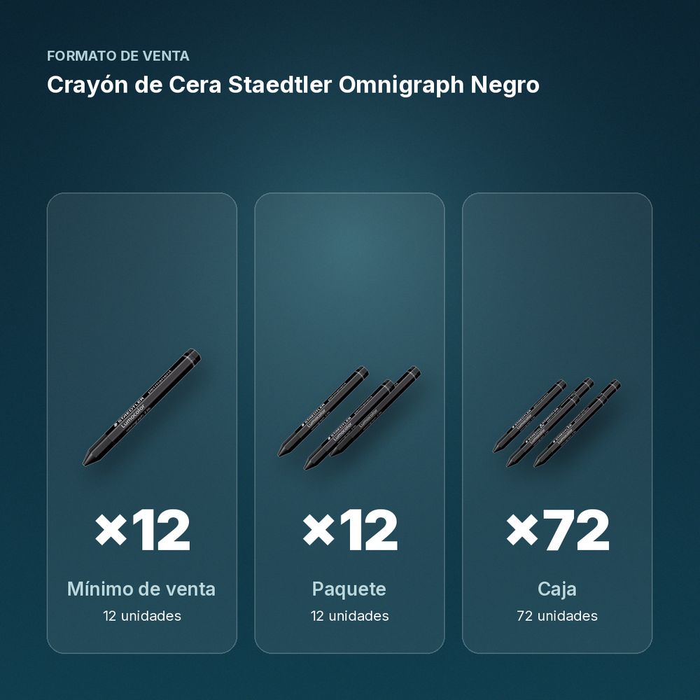 CRAYÓN DE CERA STAEDTLER OMNIGRAPH NEGRO - formato de venta: paquete de 12, caja de 72