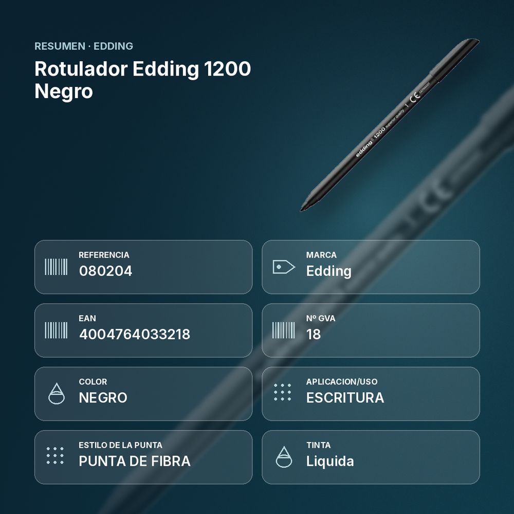ROTULADOR EDDING 1200 NEGRO - resumen de atributos