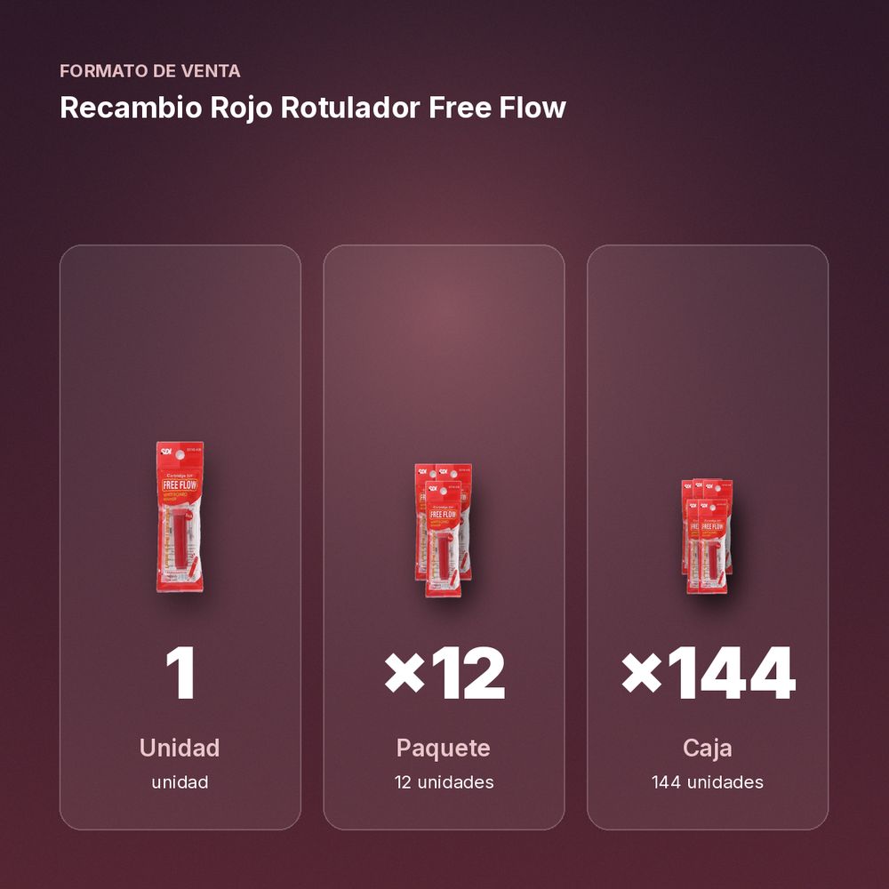 RECAMBIO ROJO ROTULADOR FREE FLOW - formato de venta: paquete de 12, caja de 144