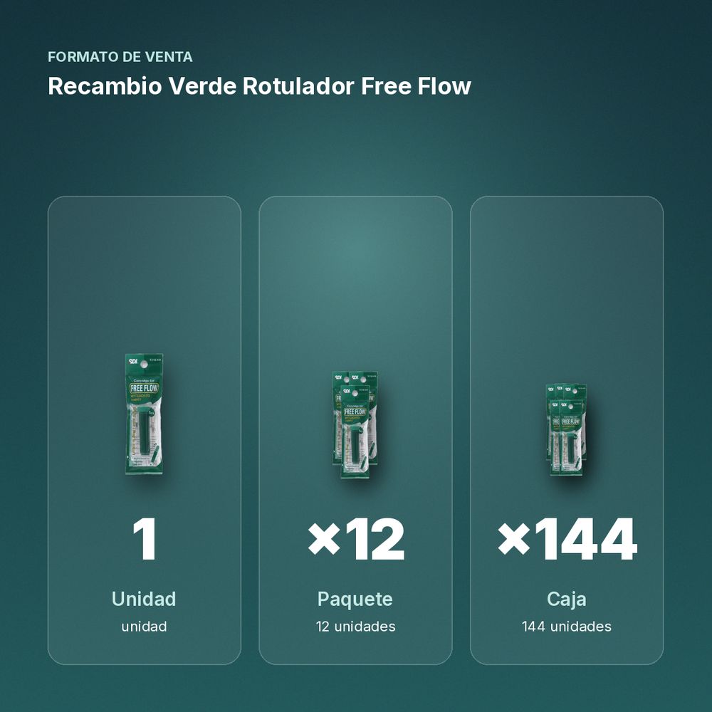 RECAMBIO VERDE ROTULADOR FREE FLOW - formato de venta: paquete de 12, caja de 144