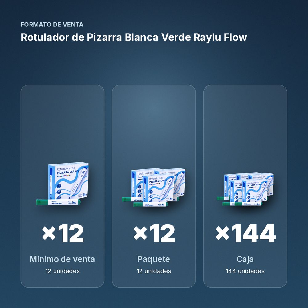 ROTULADOR DE PIZARRA BLANCA VERDE RAYLU FLOW  - formato de venta: paquete de 12, caja de 144