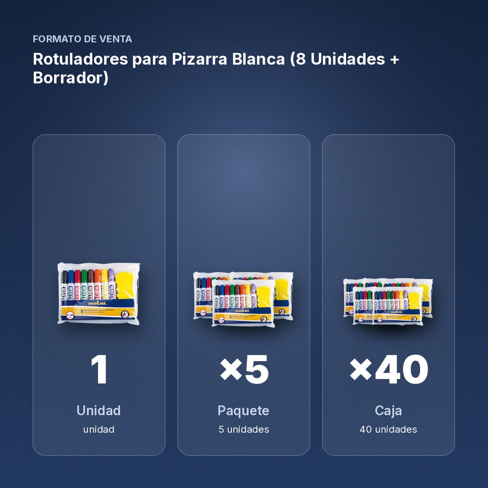 ROTULADORES PARA PIZARRA BLANCA (8 UNIDADES + BORRADOR) - formato de venta: paquete de 5, caja de 40