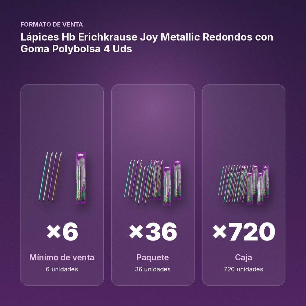 LÁPICES HB ERICHKRAUSE JOY METALLIC REDONDOS CON GOMA POLYBOLSA 4 UDS - formato de venta: paquete de 36, caja de 720