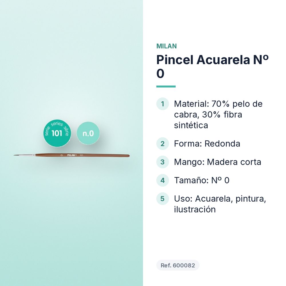 PINCEL ACUARELA Nº 0 - características principales