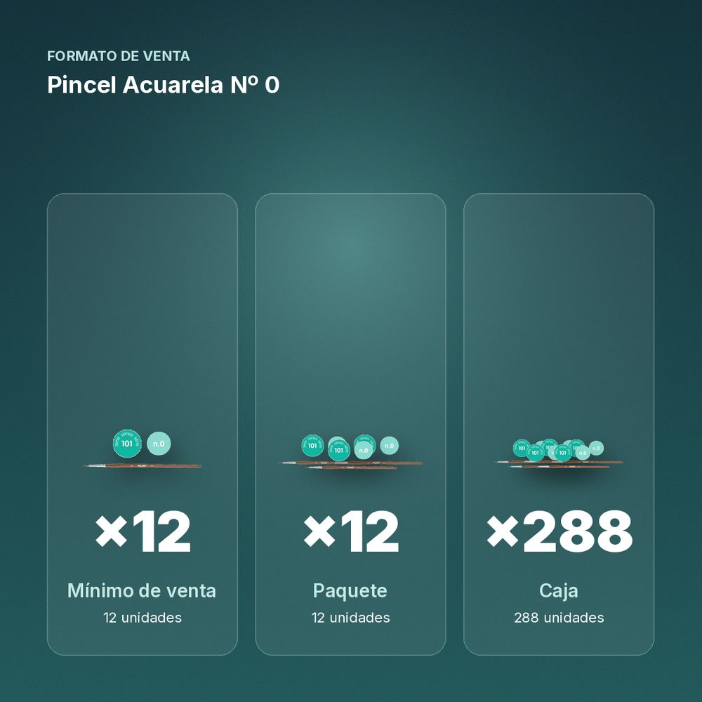 PINCEL ACUARELA Nº 0 - formato de venta: paquete de 12, caja de 288