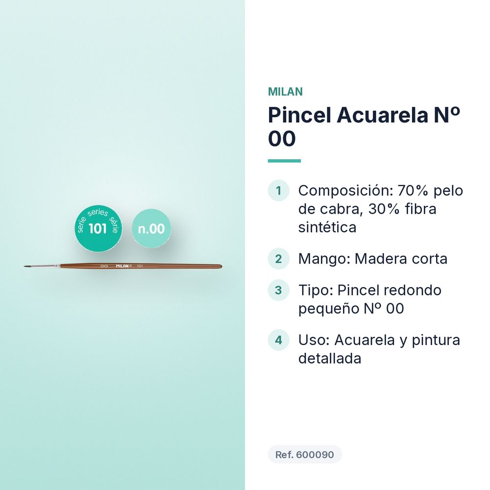 PINCEL ACUARELA Nº 00 - características principales