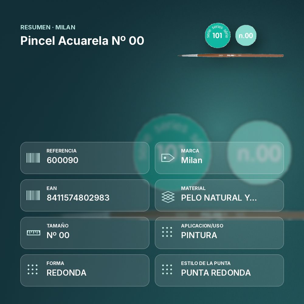 PINCEL ACUARELA Nº 00 - resumen de atributos