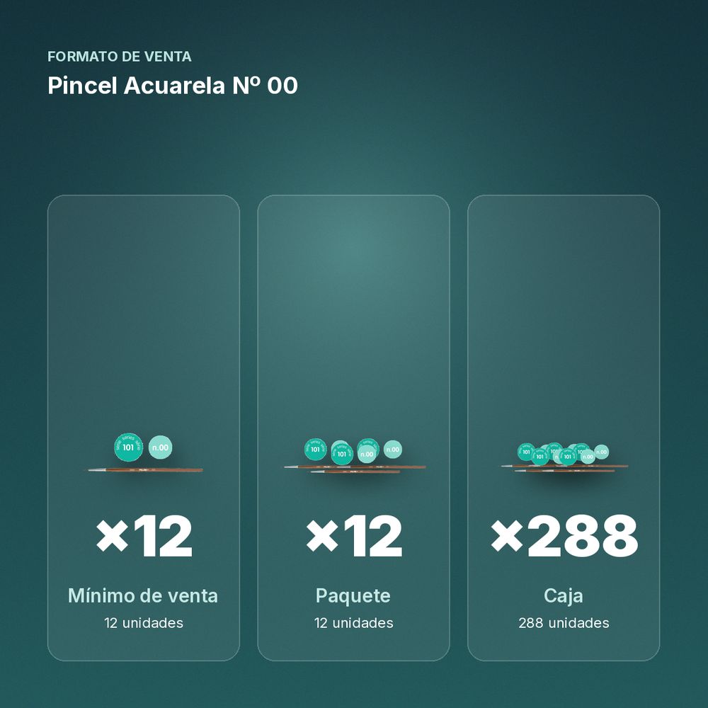 PINCEL ACUARELA Nº 00 - formato de venta: paquete de 12, caja de 288