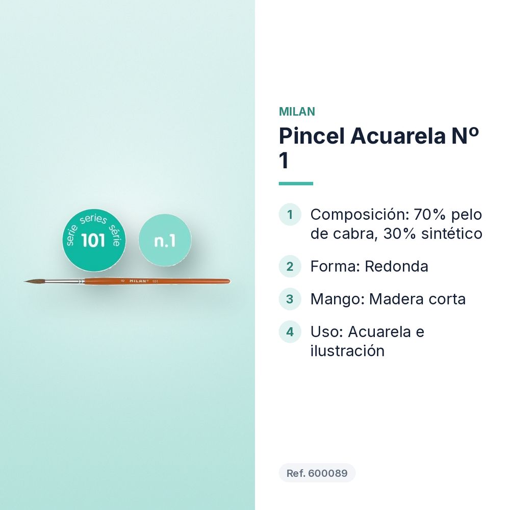 PINCEL ACUARELA Nº 1 - características principales