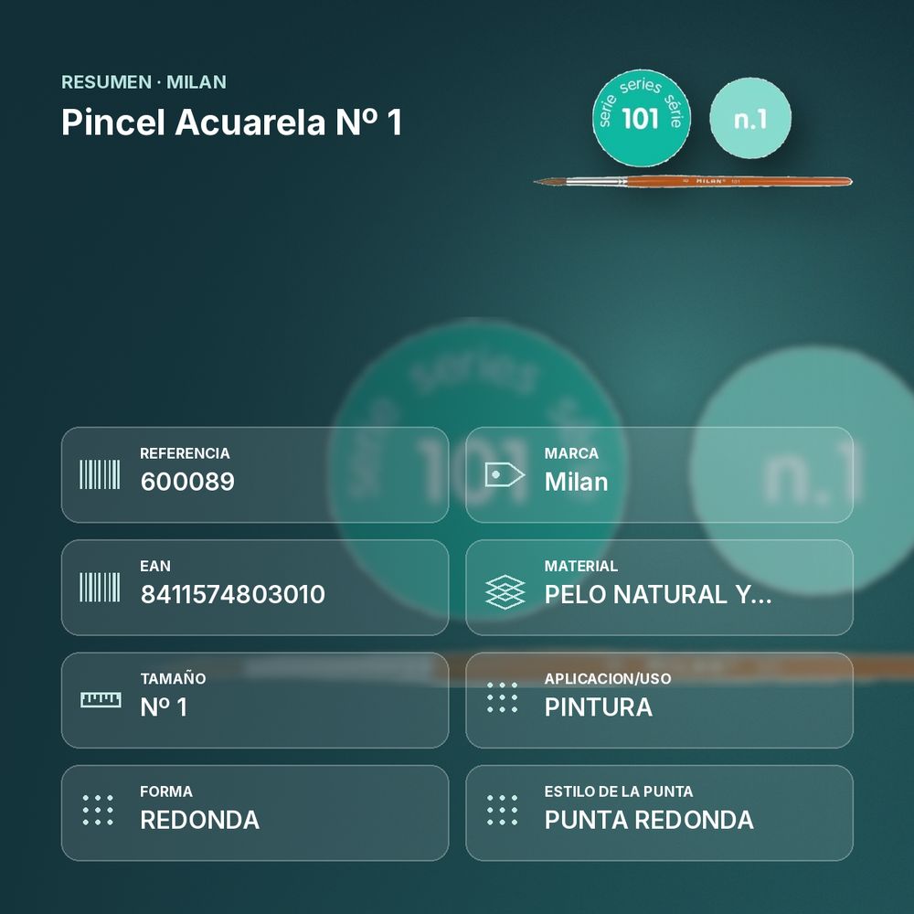 PINCEL ACUARELA Nº 1 - resumen de atributos