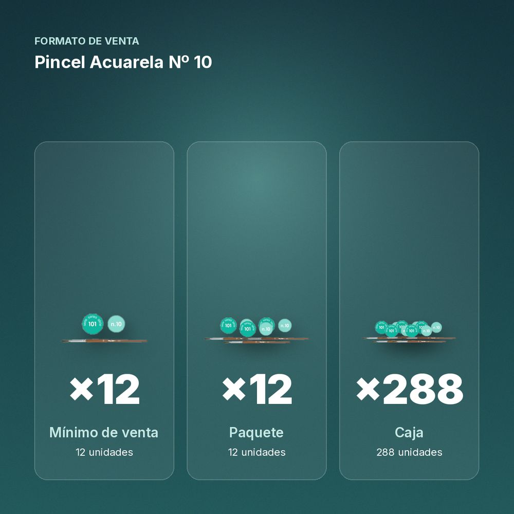 PINCEL ACUARELA Nº 10 - formato de venta: paquete de 12, caja de 288