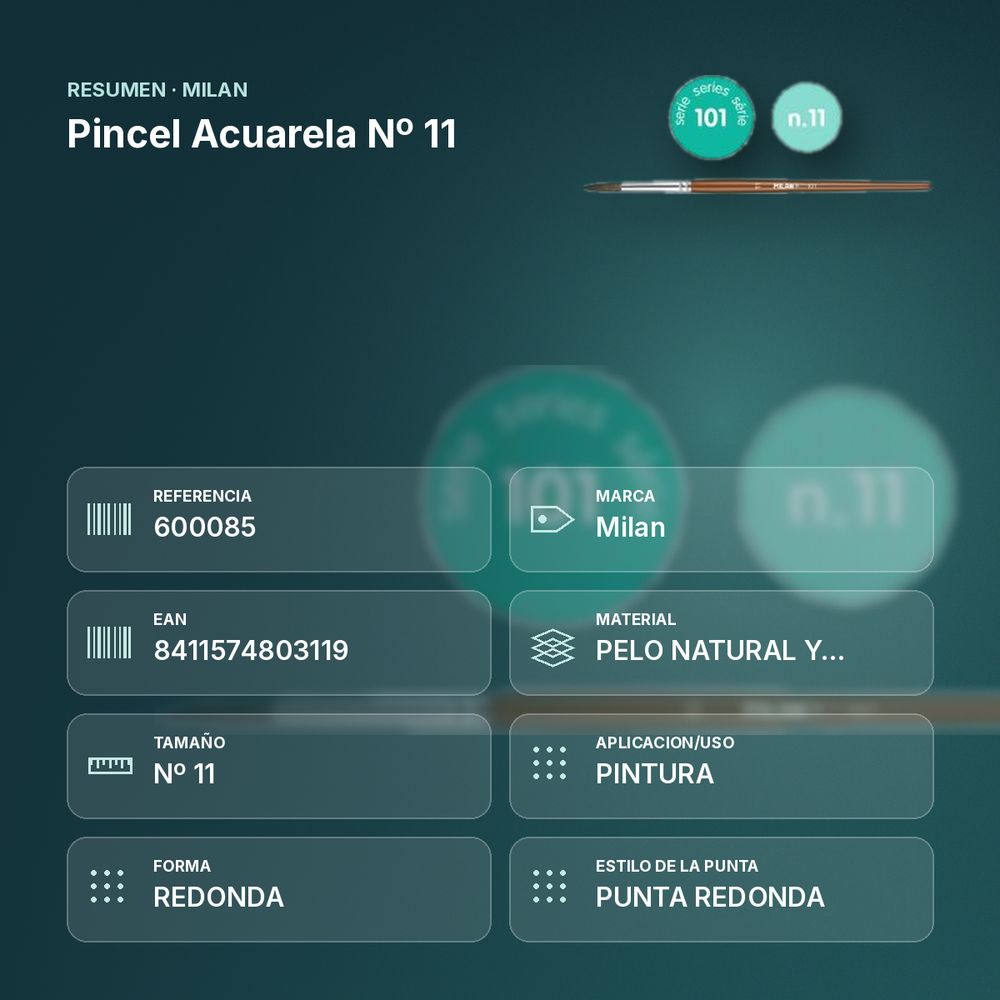 PINCEL ACUARELA Nº 11 - resumen de atributos