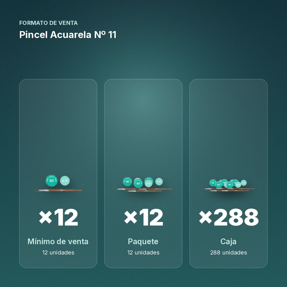 PINCEL ACUARELA Nº 11 - formato de venta: paquete de 12, caja de 288