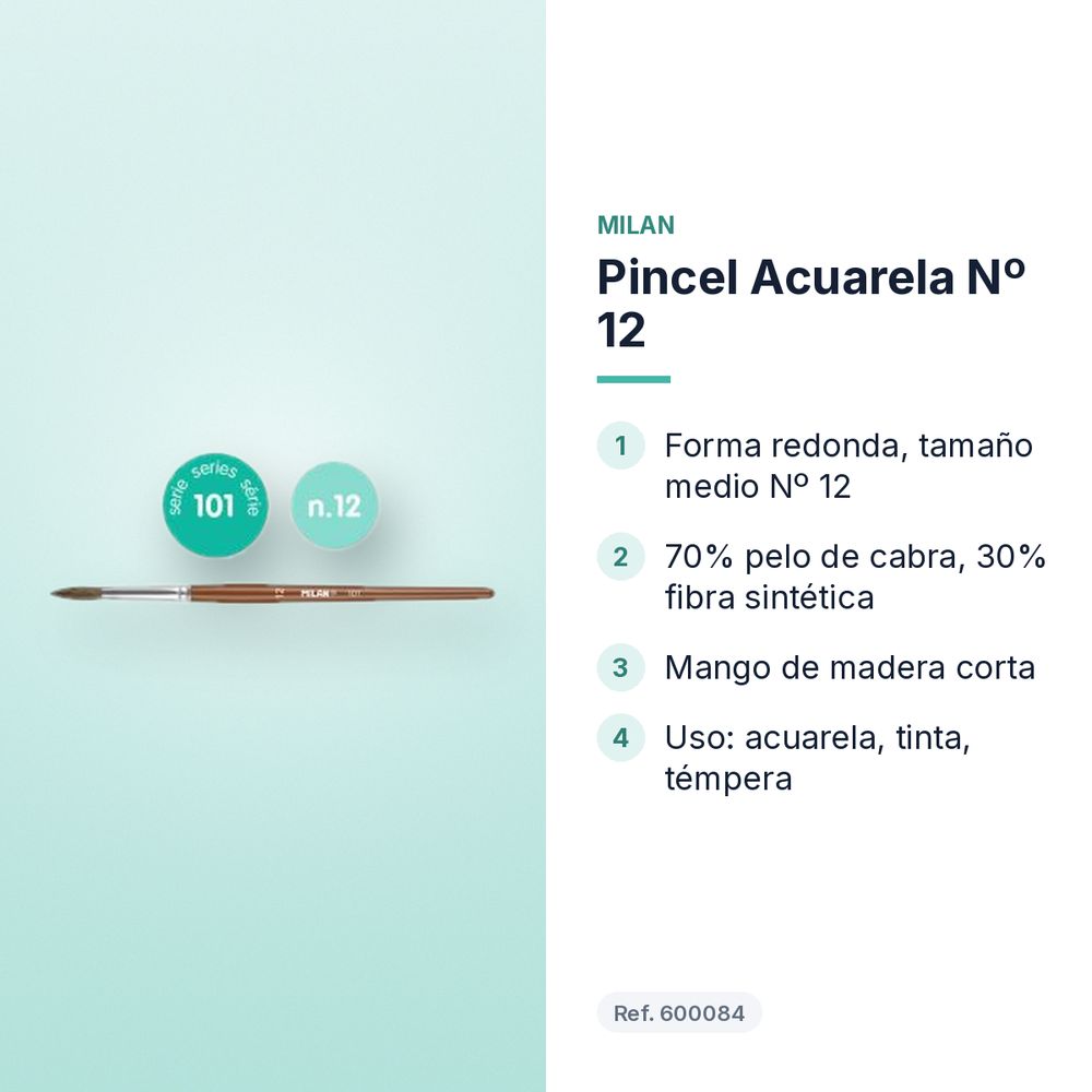 PINCEL ACUARELA Nº 12 - características principales