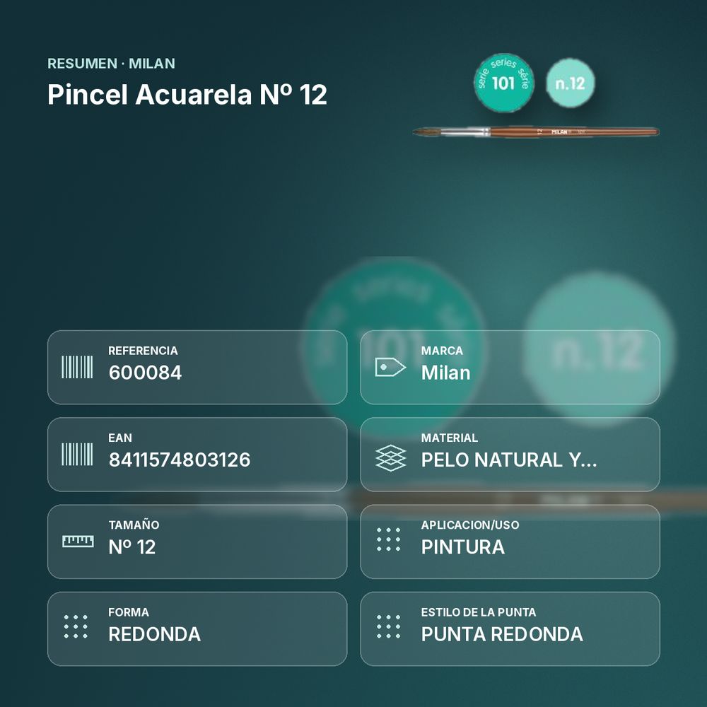 PINCEL ACUARELA Nº 12 - resumen de atributos