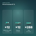 PINCEL ACUARELA Nº 12 - formato de venta: paquete de 12, caja de 288