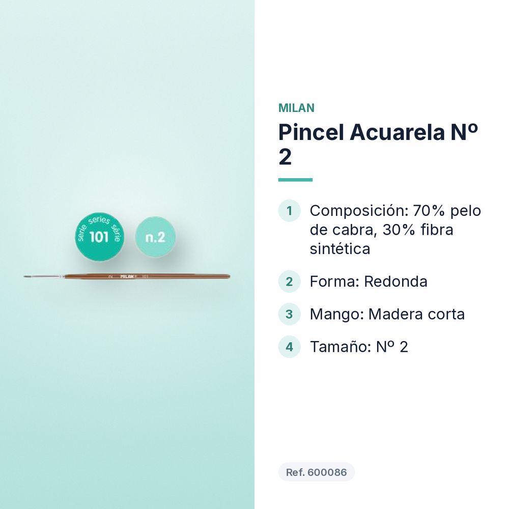 PINCEL ACUARELA Nº 2 - características principales